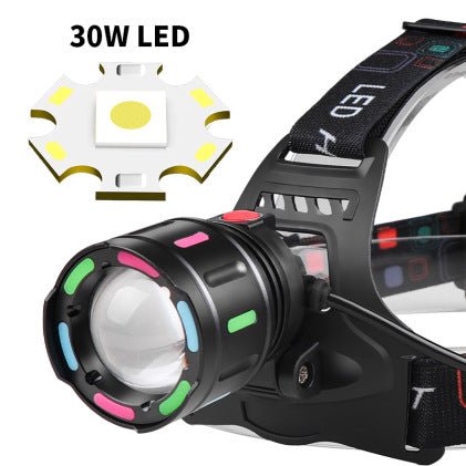 Lampe frontale puissante | Ultra Adventure Pro