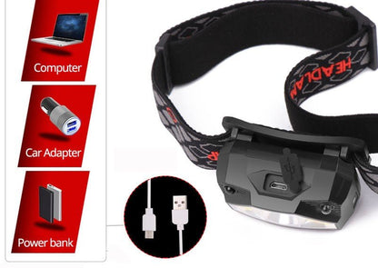 Lampe frontale rechargeable | Hands Free ProGear