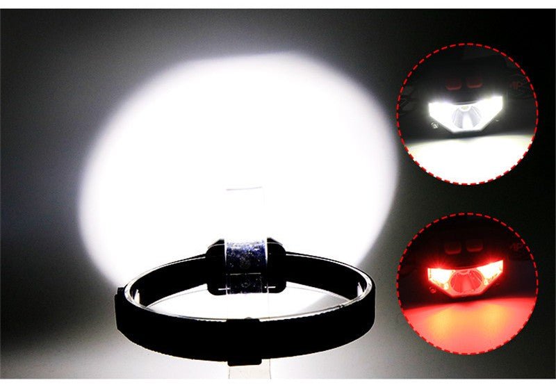 Lampe frontale rechargeable | Hands Free ProGear
