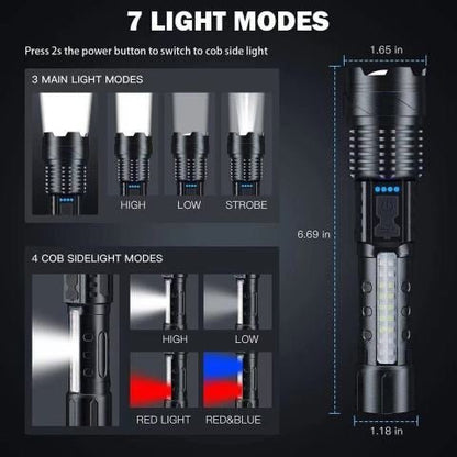 Lampe-torche-puissante-differentes-mode-fonction-caracteristiques