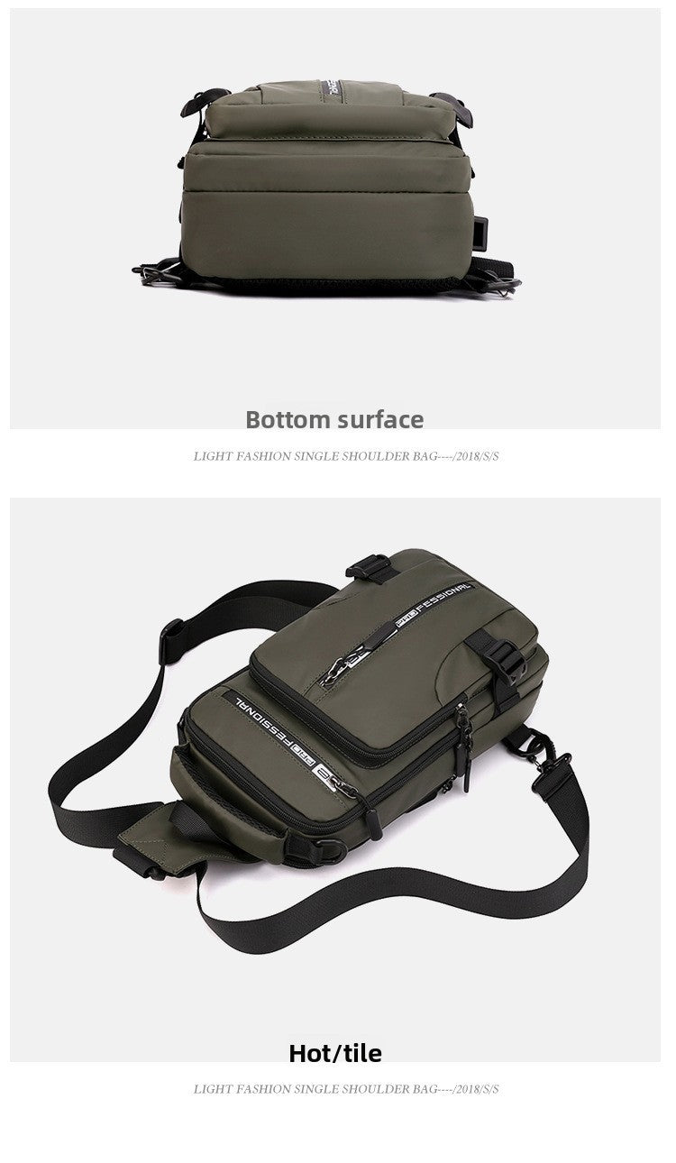 Sac à dos de voyage | TripEssential