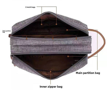 Trousse de toilette homme | TripMaster